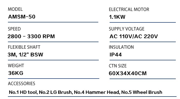 Electric Scaling Machine AMSM-50
