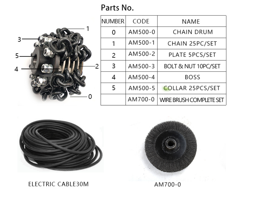 Scaling Machine Chain Impact Type AM-500